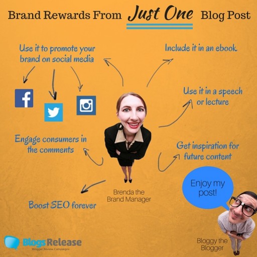 Brand Rewards From Just One Blog Post